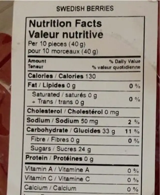 Baies suédoises friandises nutrition facts table
