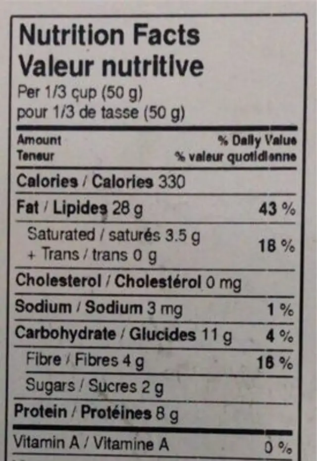 mixed nuts nutrition facts table