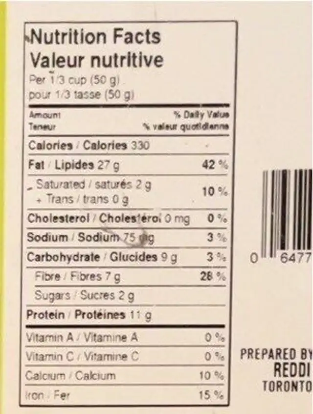 Amande salée nutrition facts table