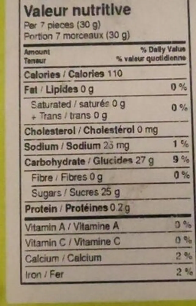 Tranches de gingembre nutrition facts table