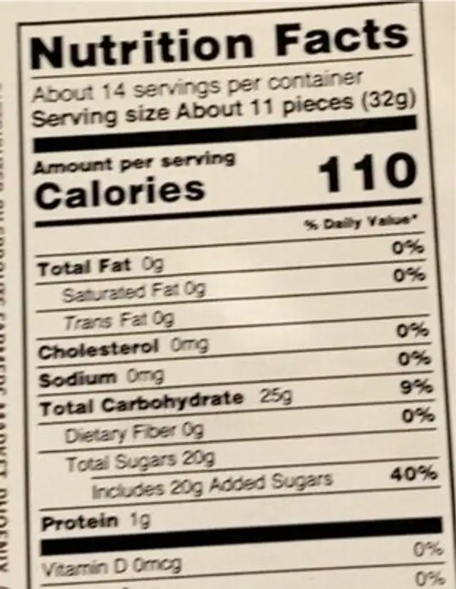 Sour Gummi Bears nutrition facts table