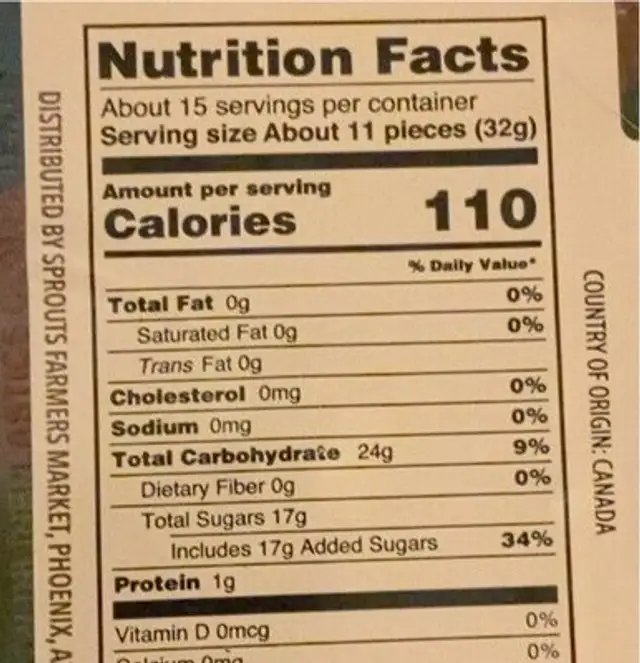 Gummi bears nutrition facts table