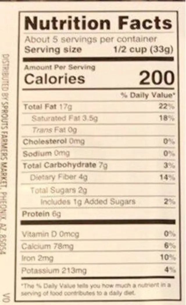 Nut and Seed Clusters nutrition facts table