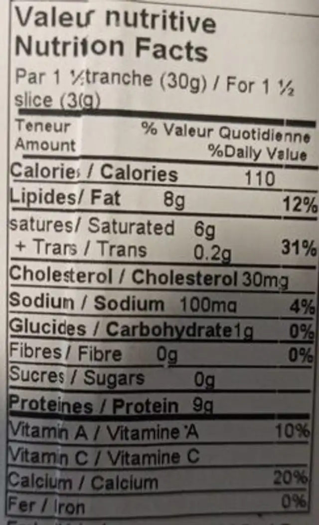 Emmental nutrition facts table