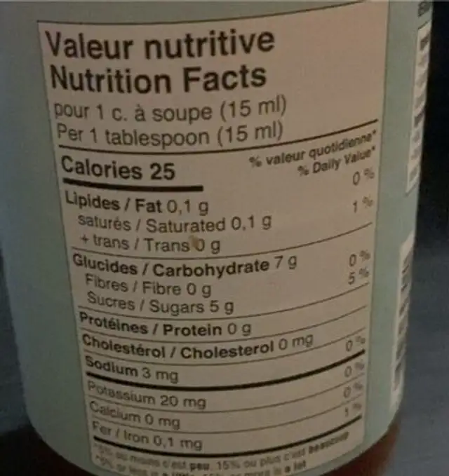 Fraise et kiwi nutrition facts table