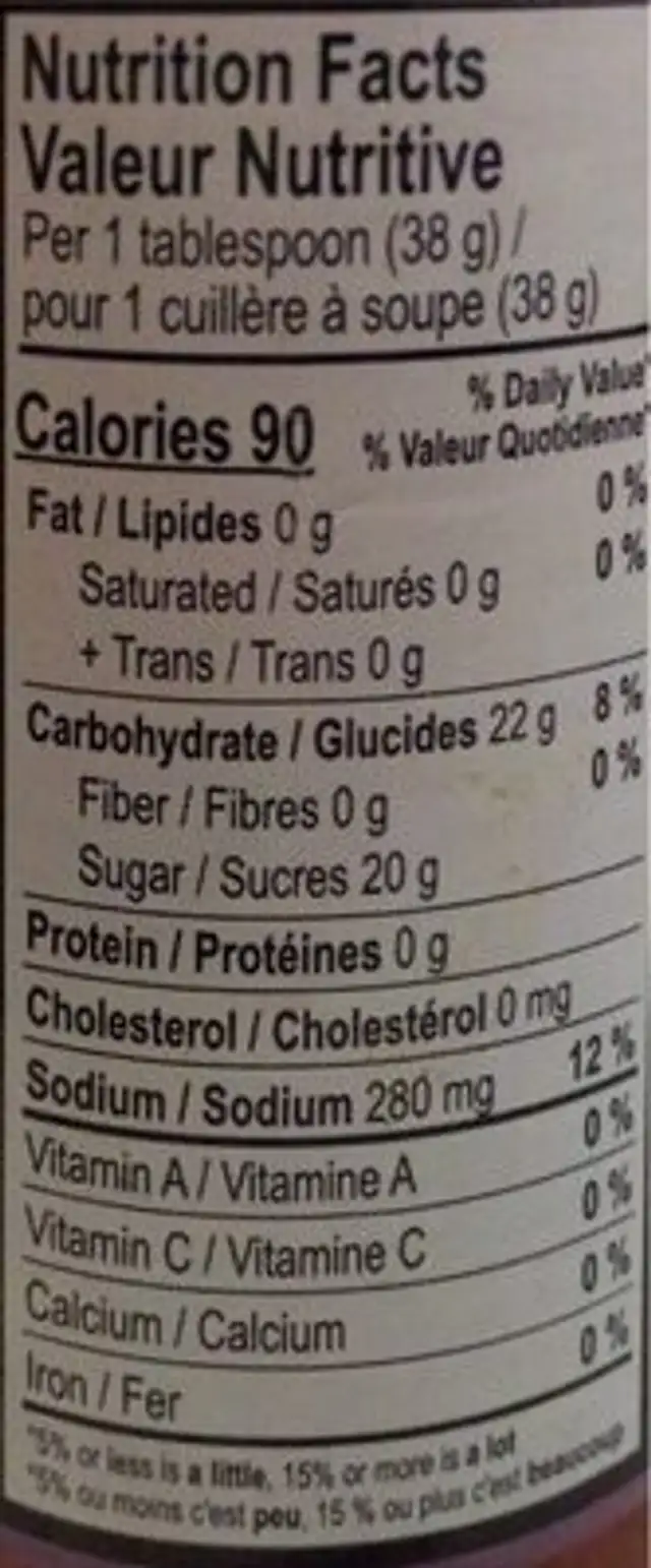 Spring Roll Sauce nutrition facts table