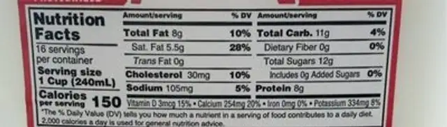 Milk nutrition facts table