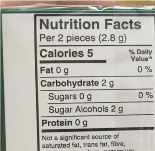 Excel nutrition facts table