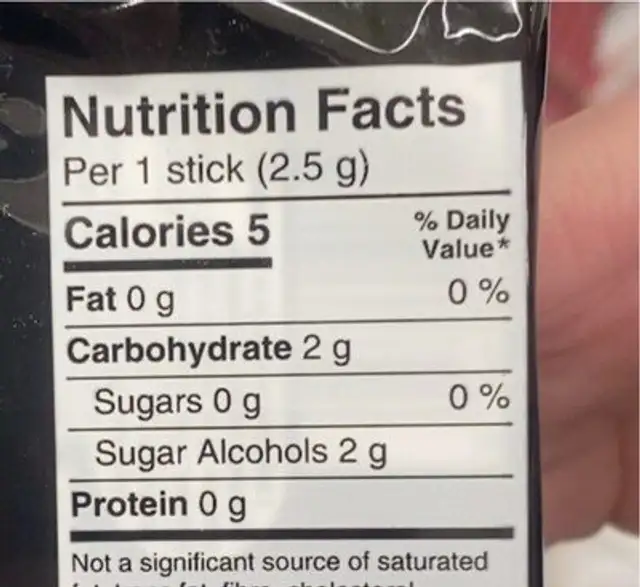 Sugar free gum nutrition facts table