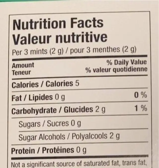 Excel menthes vertes nutrition facts table