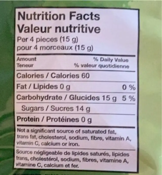 Menthes nutrition facts table