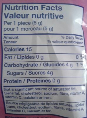 Bubble gum nutrition facts table