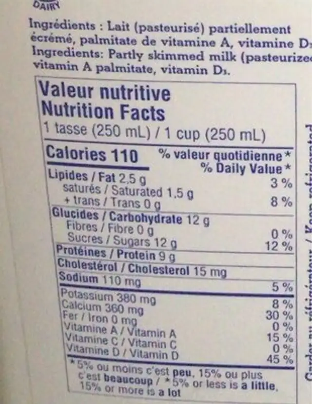 Lait 1% nutrition facts table