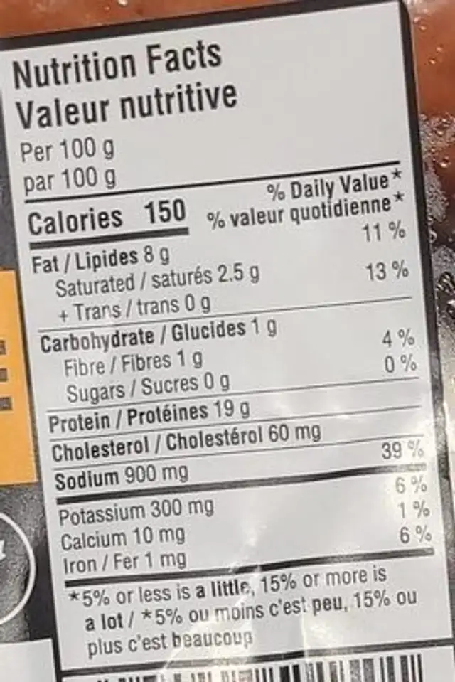 Ham sausage nutrition facts table