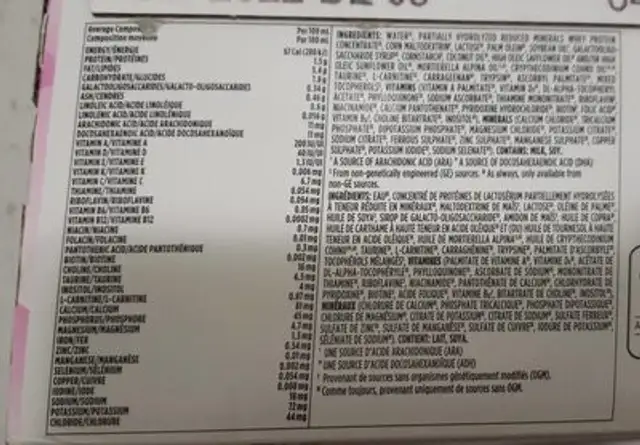 Good Start Plus Formula nutrition facts table