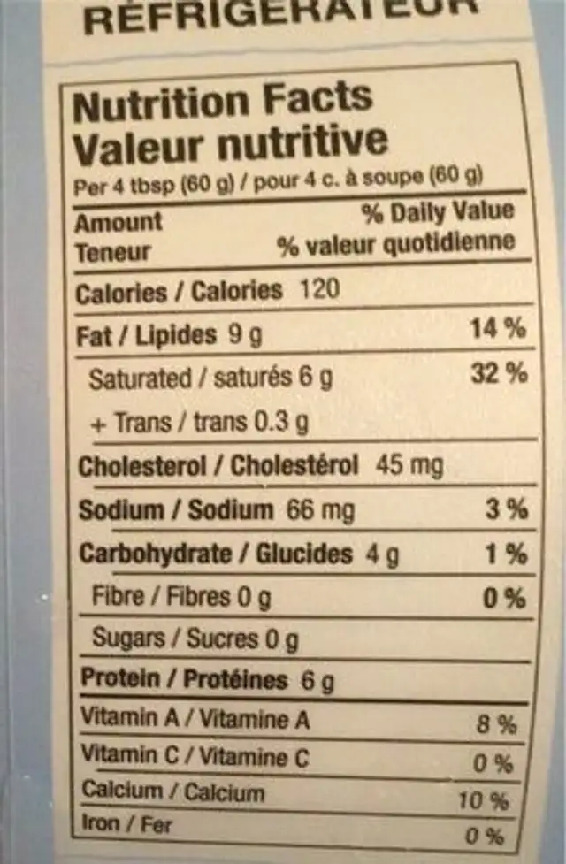 Ricotta nutrition facts table