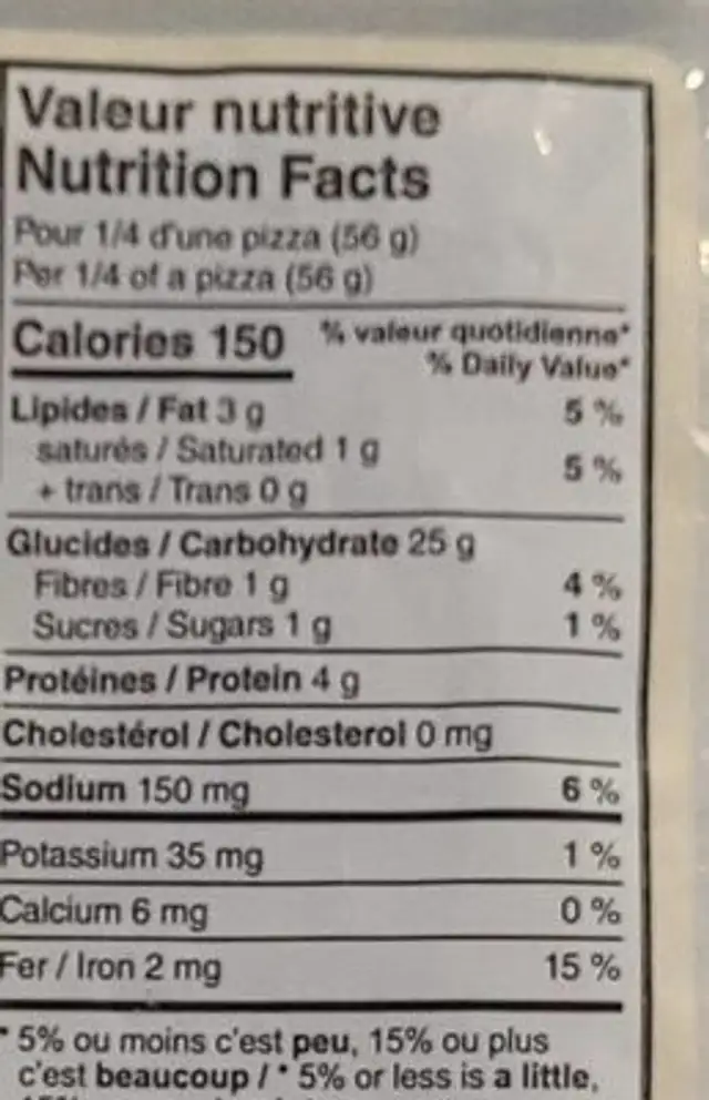 Pizza Dough nutrition facts table