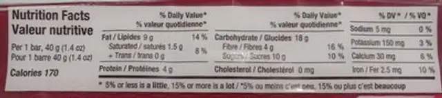 Flax Cranberry Cereal Bar nutrition facts table