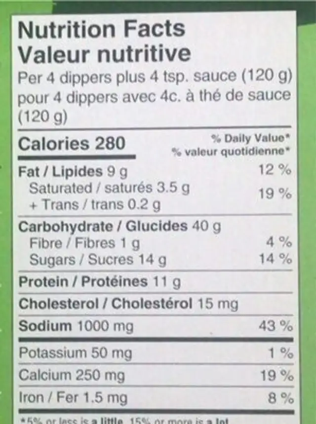 Dippers Jalapeño nutrition facts table