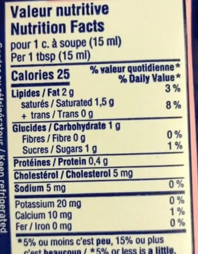 Crème cuisson nutrition facts table