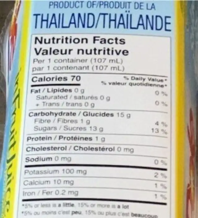 Fruit Salad nutrition facts table