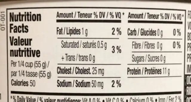 Solid white tuna nutrition facts table