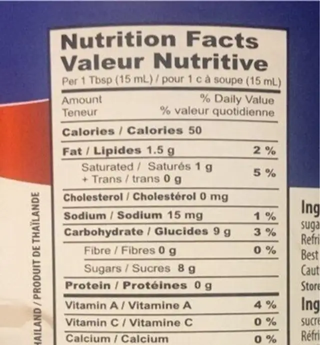 Sweetened Condensed Whitener nutrition facts table