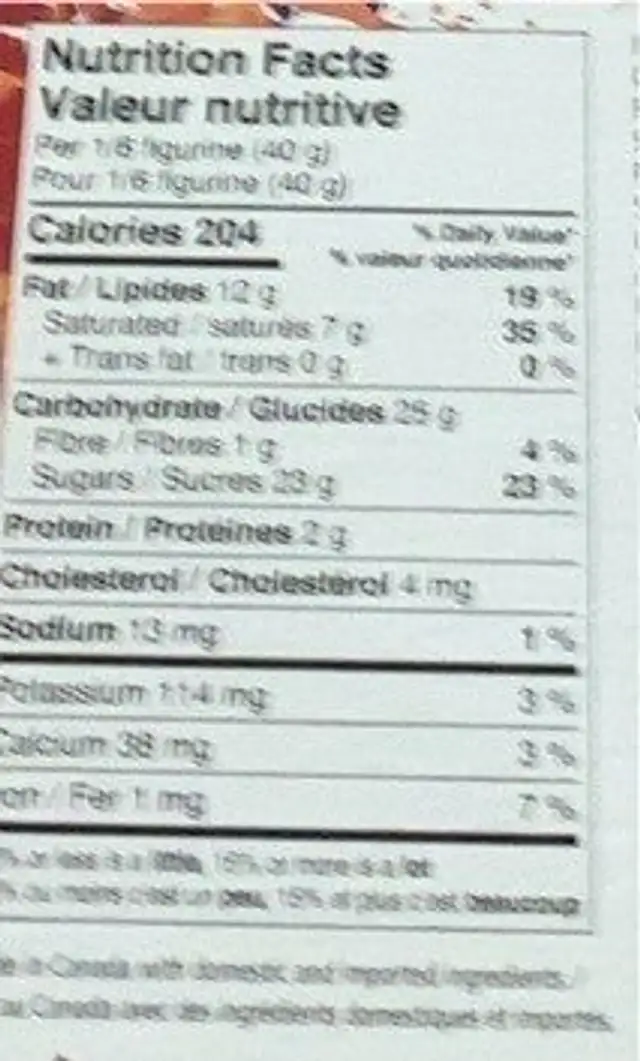 Chocolat nutrition facts table