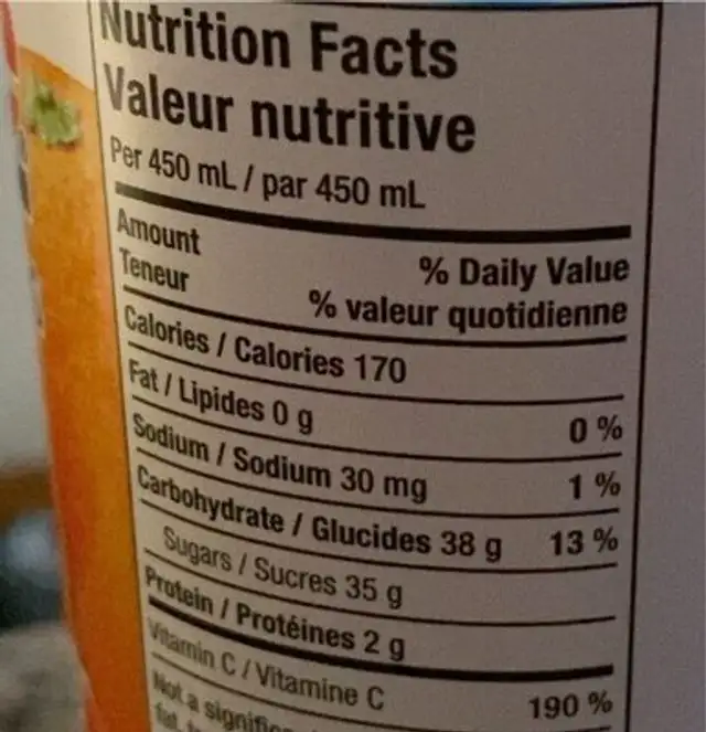 Grapefruit Juice Cocktail nutrition facts table