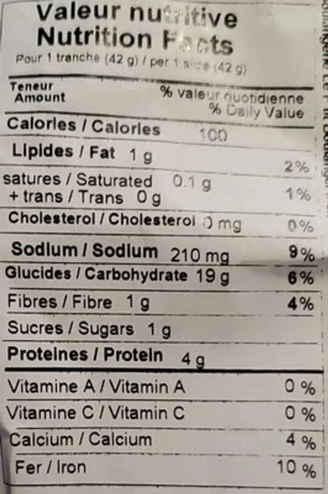 Miche tranchée blanche nutrition facts table