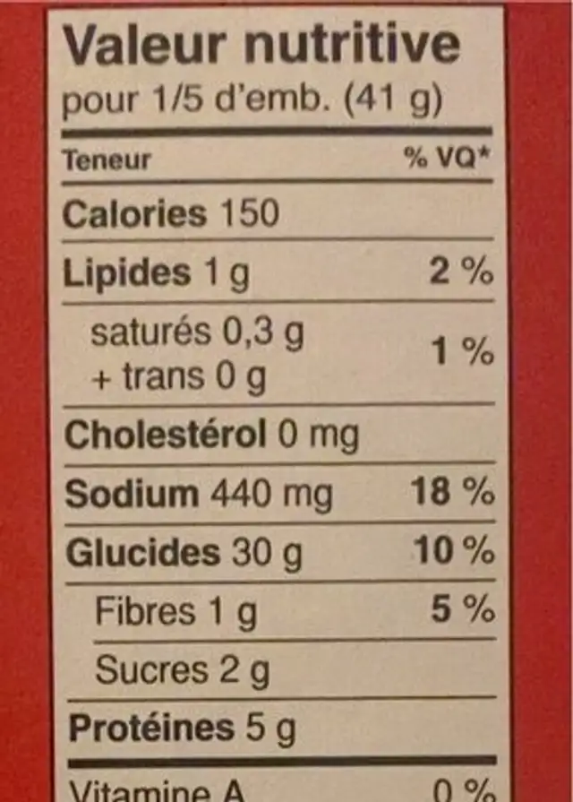 Tuna Helper nutrition facts table
