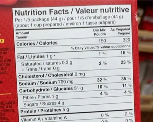 Beef Romanoff nutrition facts table