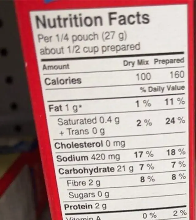 Purée nutrition facts table