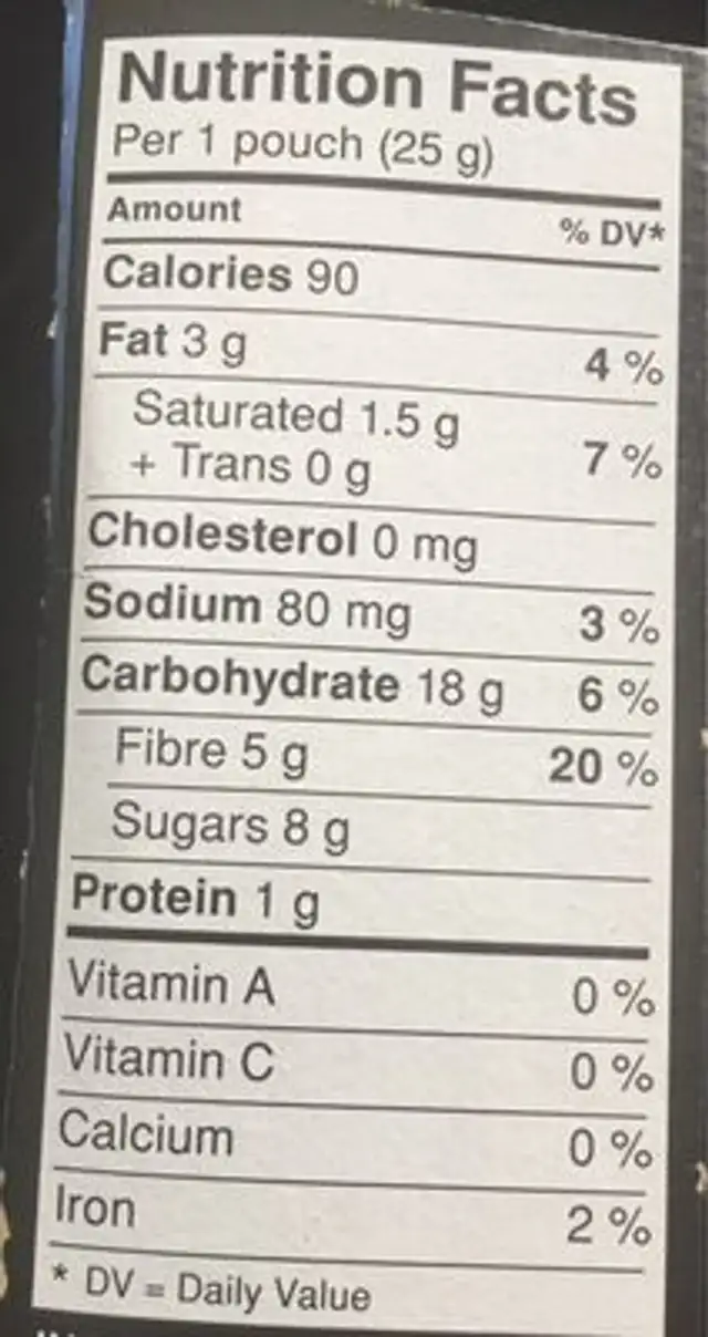 Delights: Chicolate Chip Cookie nutrition facts table