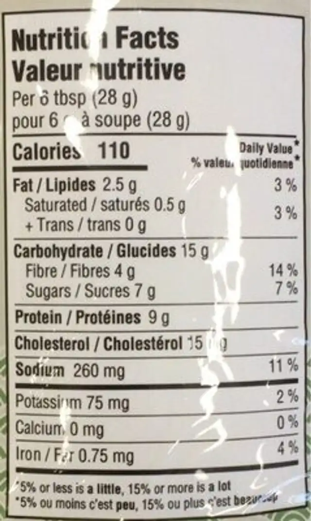 Porc séché en lambeaux nutrition facts table