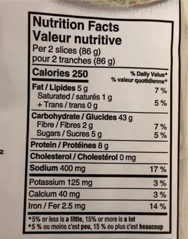 Oat & Nut with Honey Breas nutrition facts table