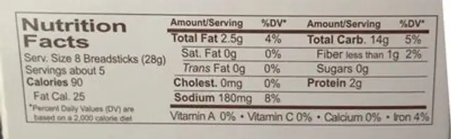 Breadsticks nutrition facts table
