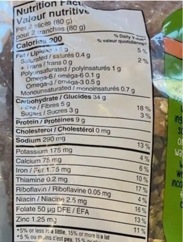Oroweat nutrition facts table