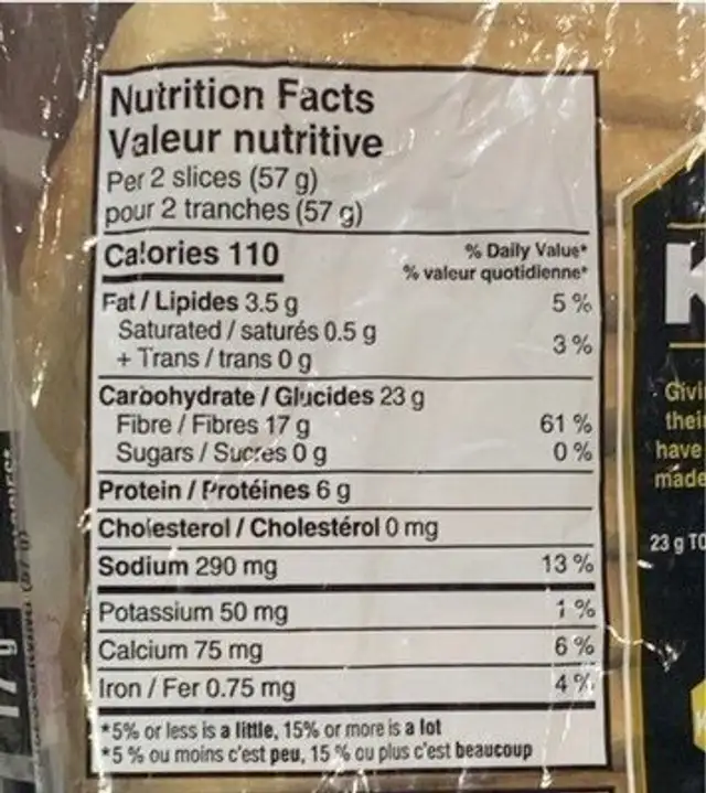 KETO Loaf nutrition facts table