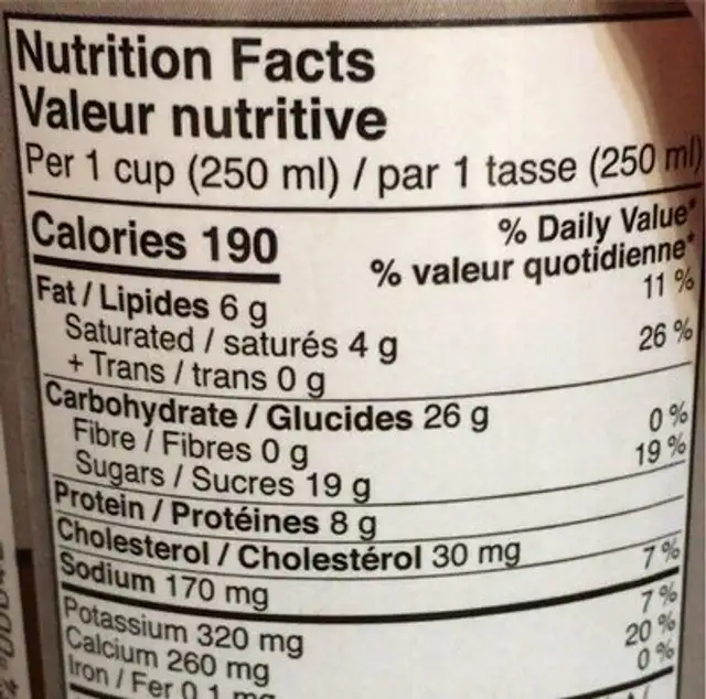 Black well farm fresh milk chocolate milk nutrition facts table