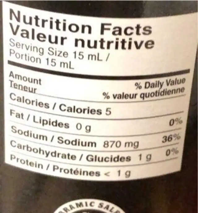 Superior Light Soy Sauce nutrition facts table