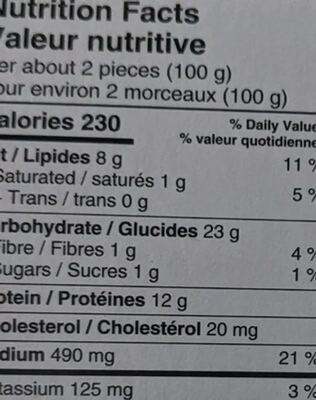 Ancient grain turkey strips nutrition facts table