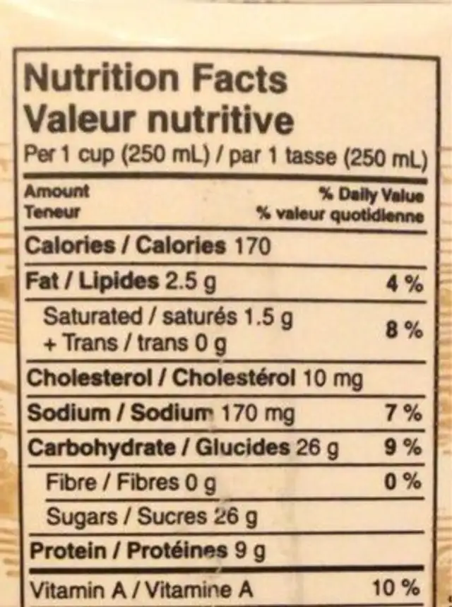 CHOCOLAT nutrition facts table