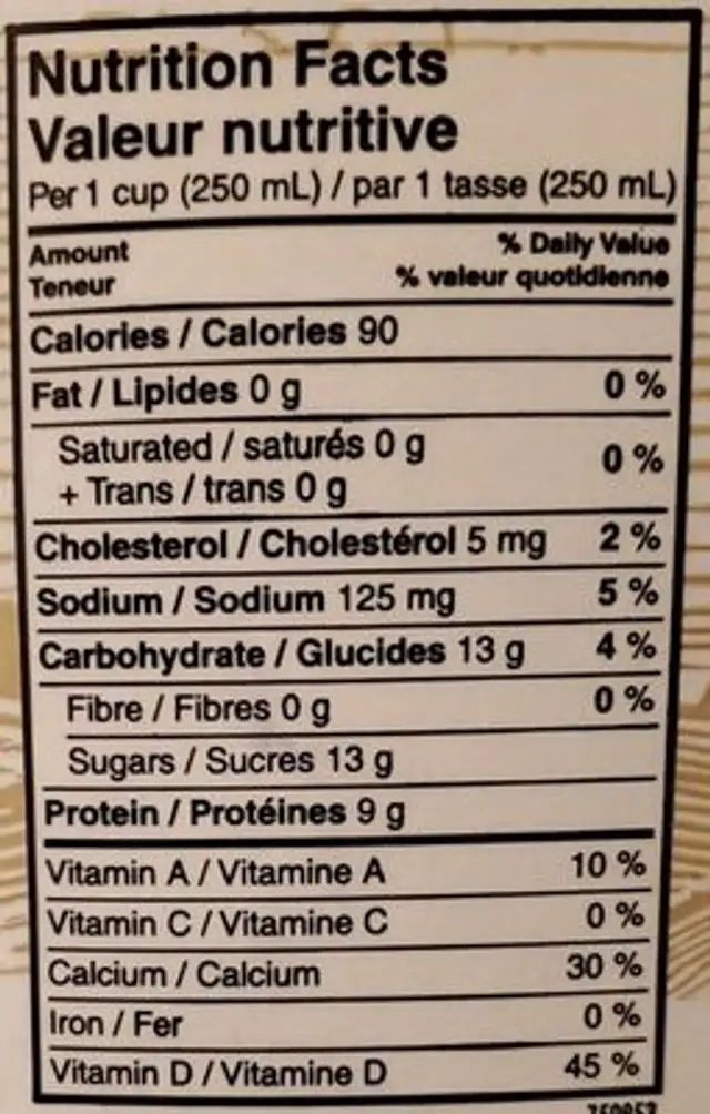 Skim milk fat free nutrition facts table