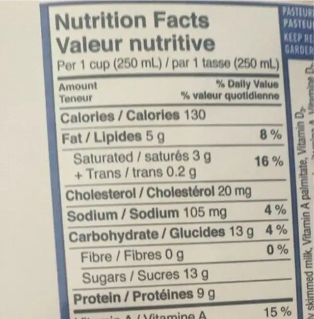 Mikk nutrition facts table