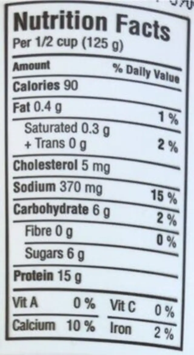 Cottage cheese nutrition facts table