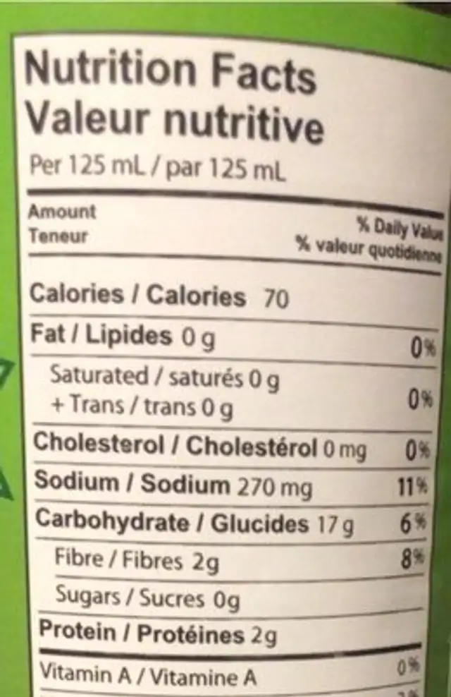 Sliced white potatoes nutrition facts table
