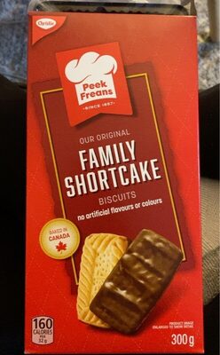 Short Cake Christie’s