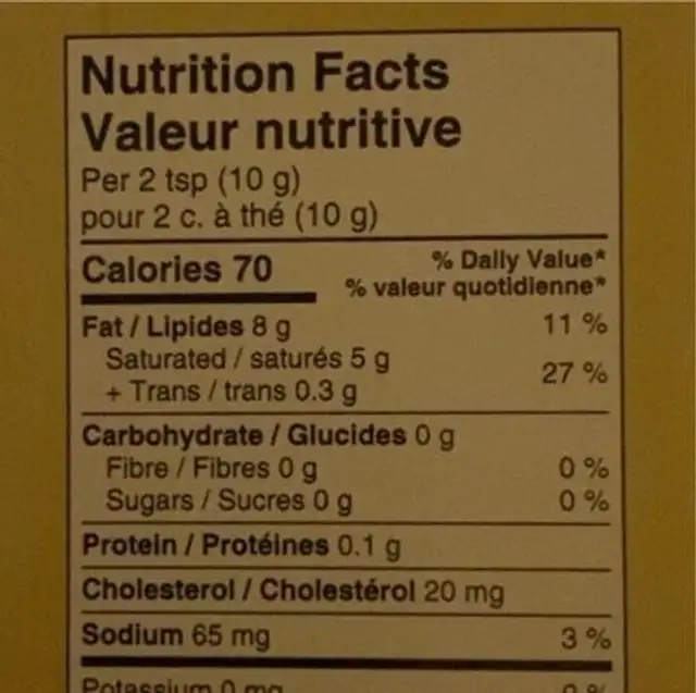 Butter sticks nutrition facts table