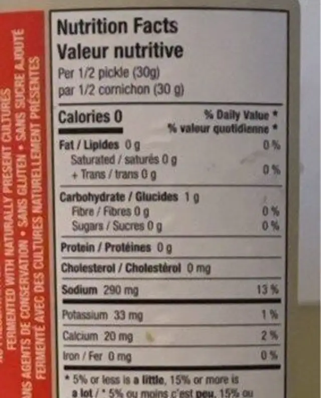Cornichons à l’aneth nutrition facts table